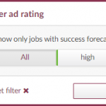 index Salesdriver Ad rating