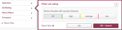 index Advertsdata Ad rating