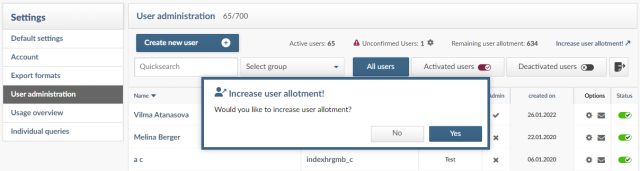 function increase user allotment! of the user administration in index Advertsdata