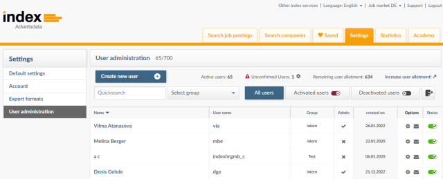 Mailing Welcome to index Advertsdata