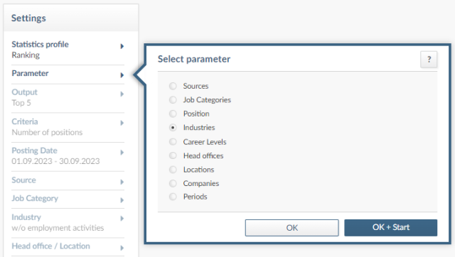 Function "Select statistacs profil" in index Advertsdata, parameter Industries" ist crossed