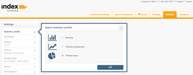 Function "Select statistacs profile" in index Advertsdata, "Market Shares" is crossed