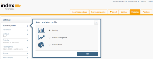 Function "Select statistacs profil" in index Advertsdata, cross at Ranking